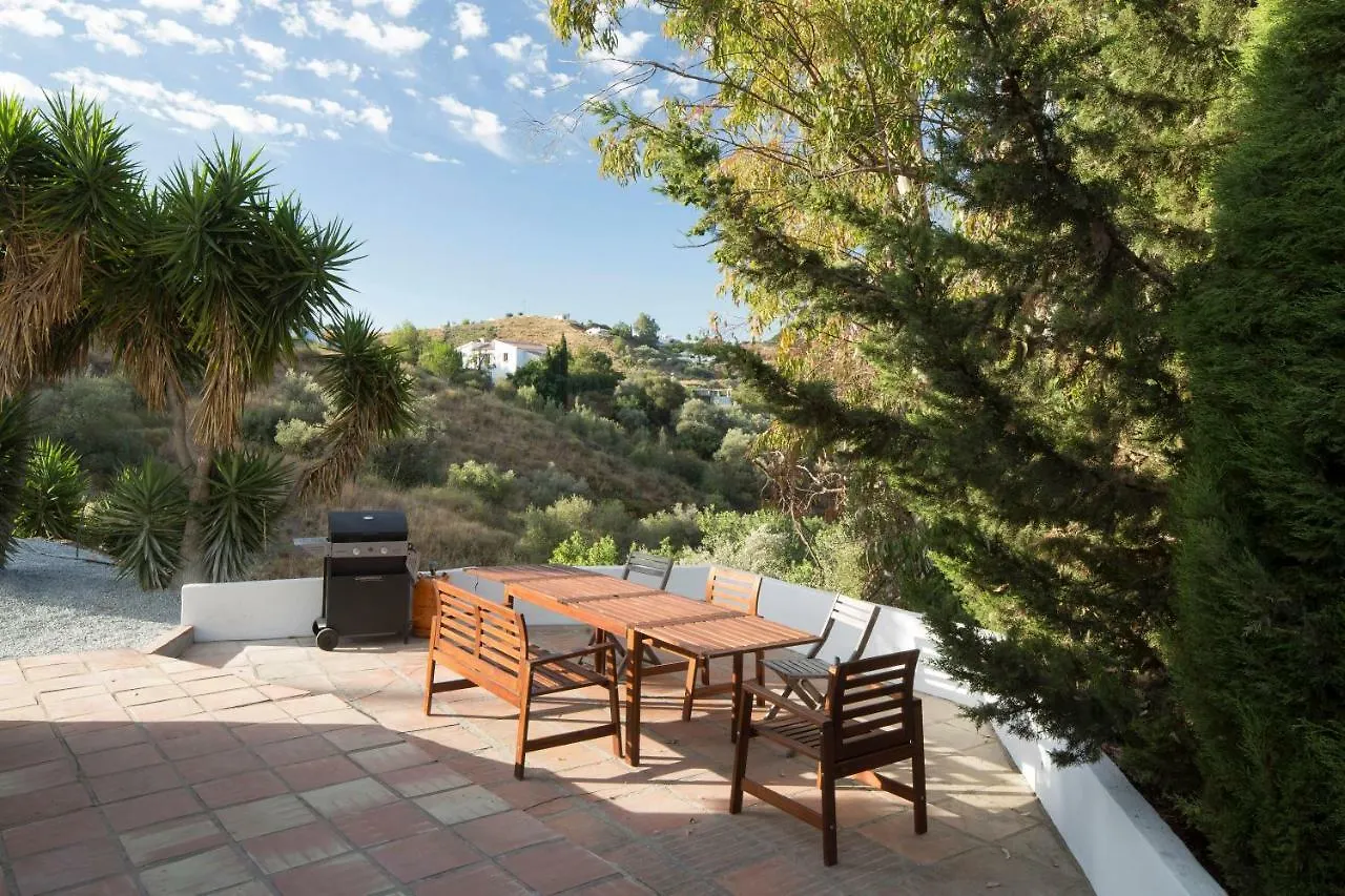Villa Finca Sonora Competa